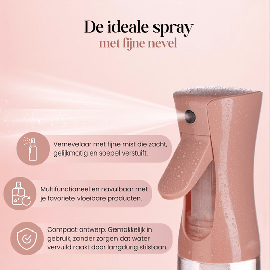 Mist Spray Bottle - Hydure